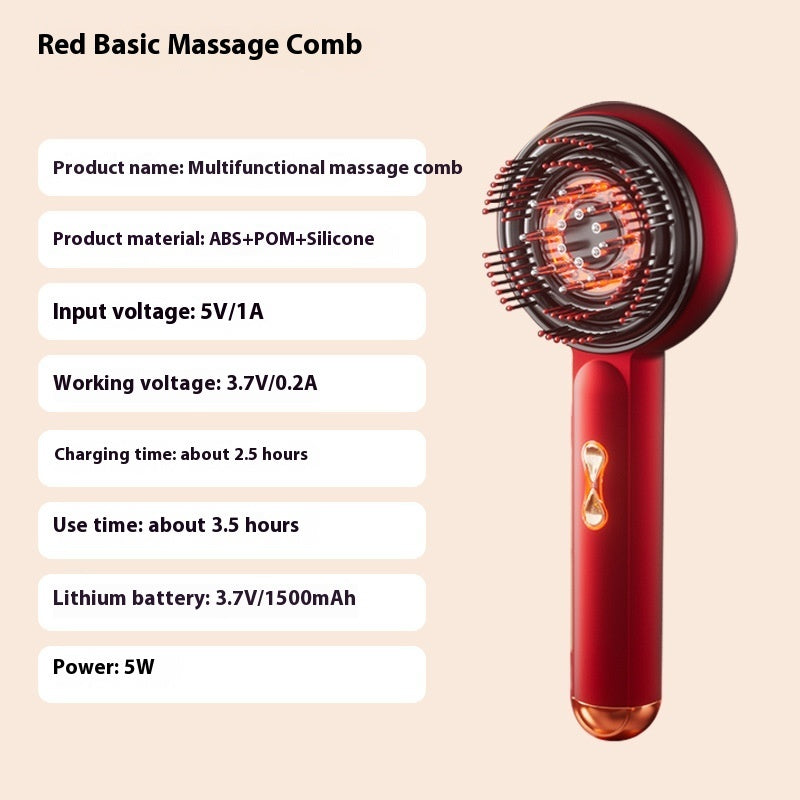 CrimsonComb™